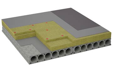 considerations of Axbridge flat roofing insulation